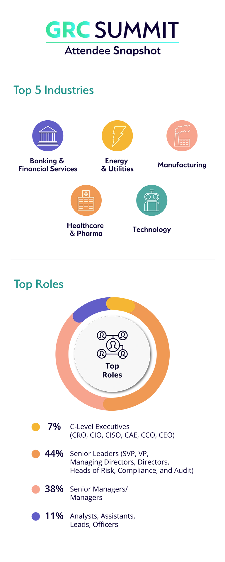 attendee-snapshot