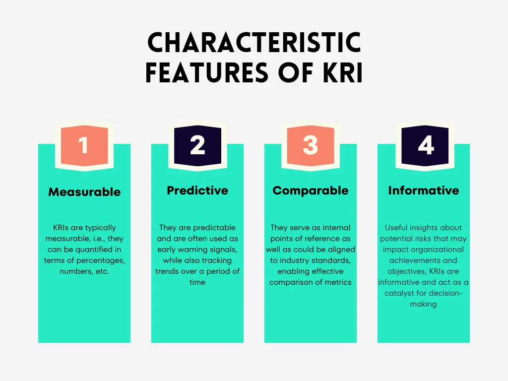 characteristic features of kri