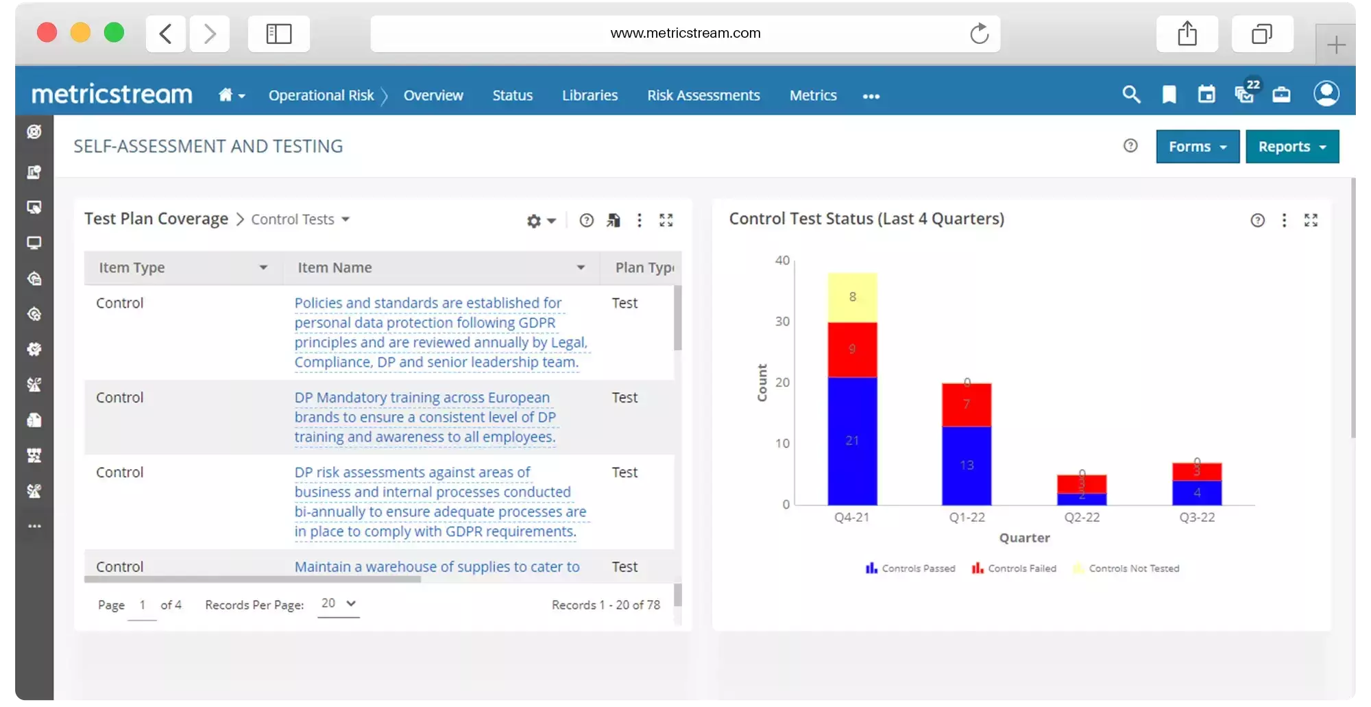 Control Testing Metricstream