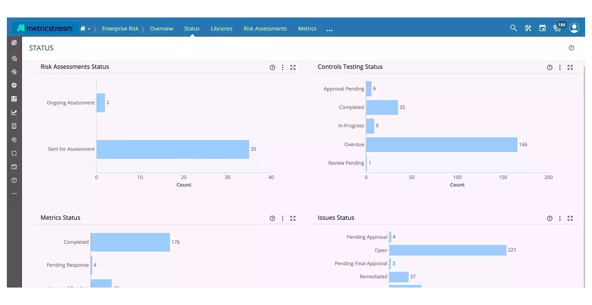 Best 5 Enterprise Risk Management Tools | ERM Tools