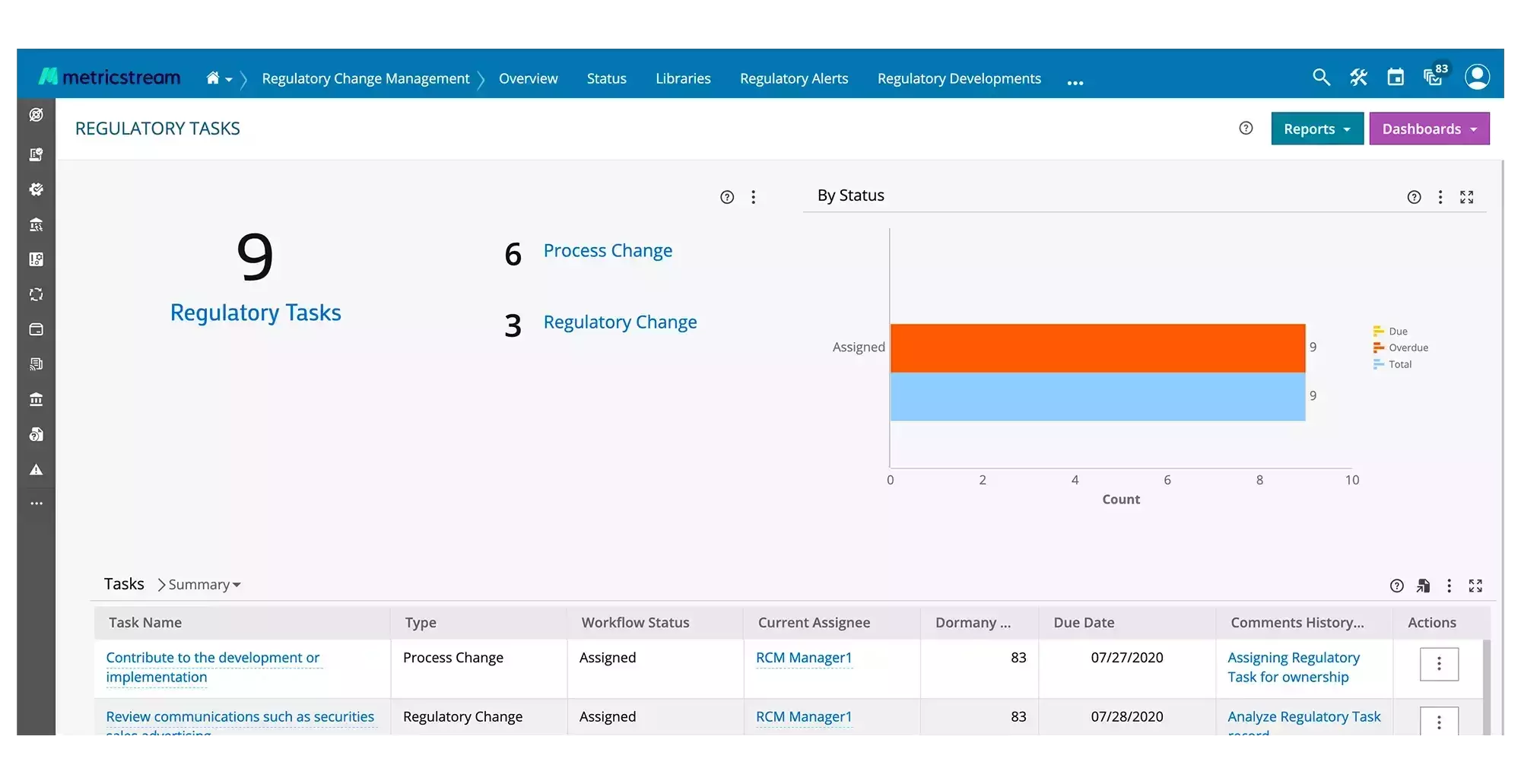 How Our Regulatory Change Management Software Helps You