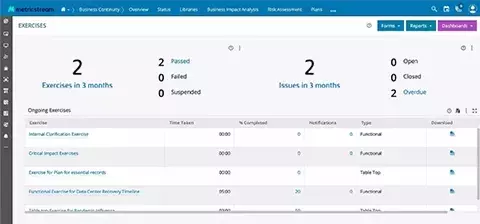 business-continuity-management-screen-mobile