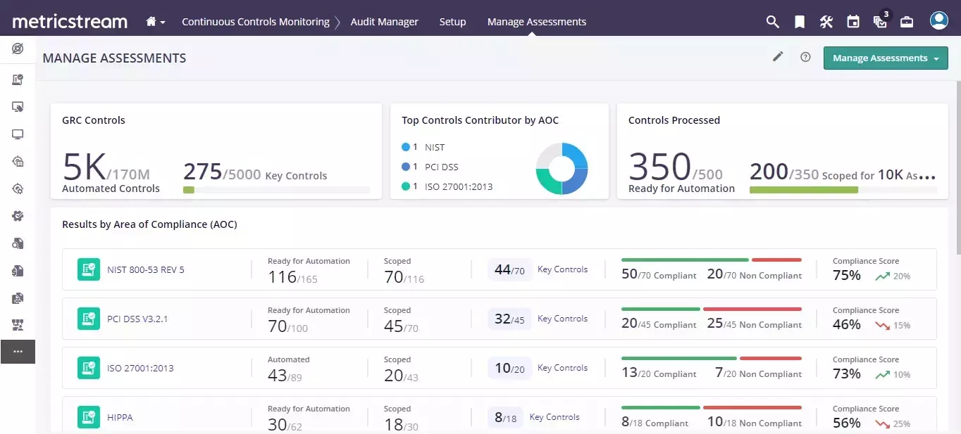 manage-assessments-aws