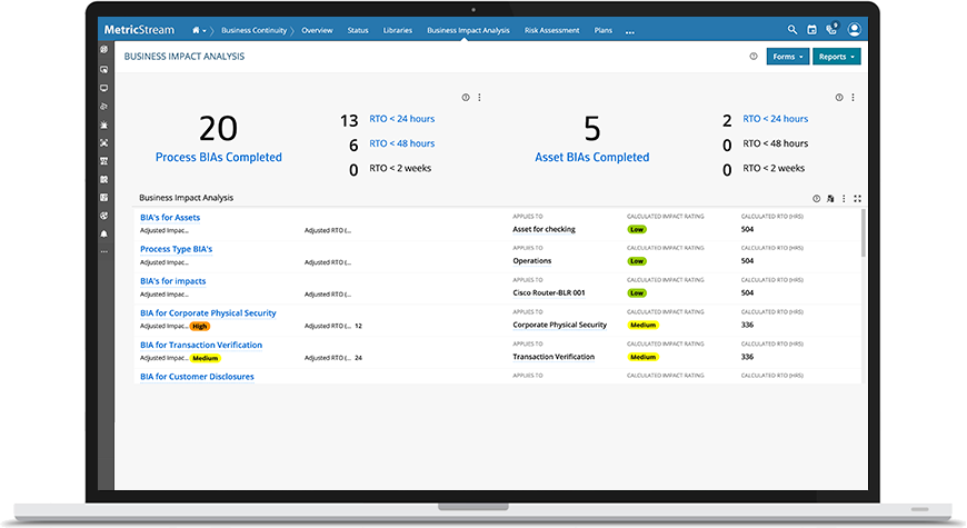 Business Continuity Management | BCM Software Solutions