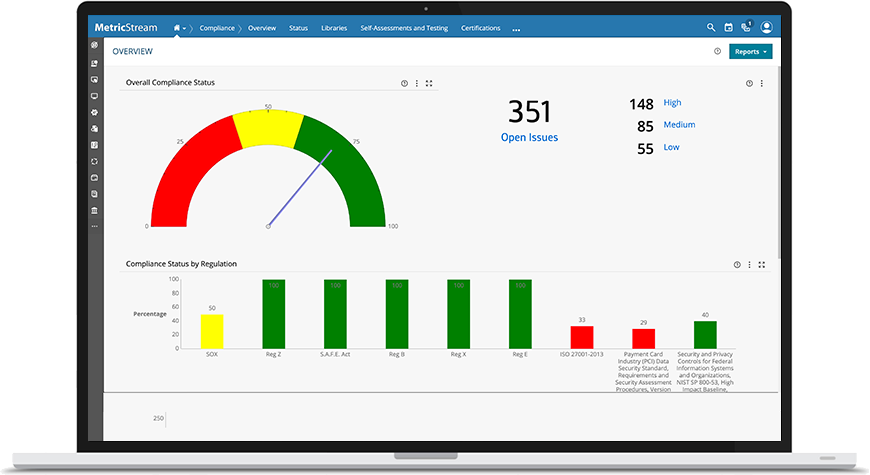 Compliance Management | Compliance Software Solutions